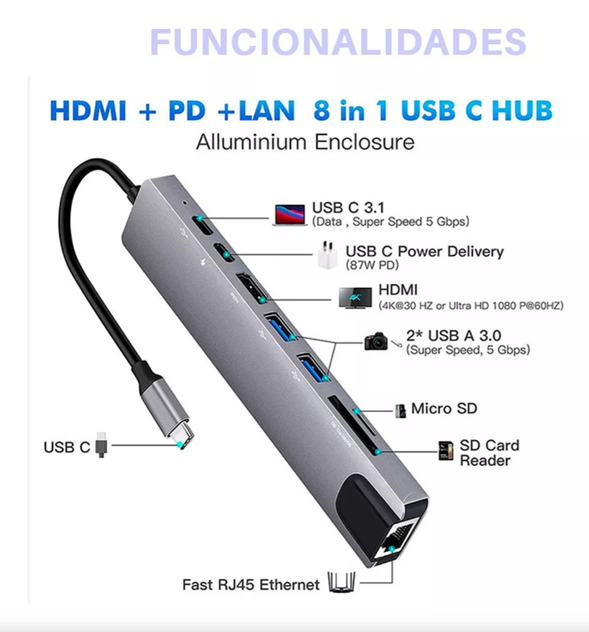 Adaptador Tipo C HDMI 8 En 1